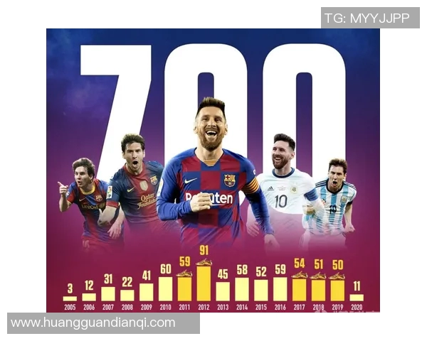 七月四号出生的足球明星们:他们的辉煌成就与传奇人生 七月四号出生的足球明星们:他们的辉煌成就与传奇人生